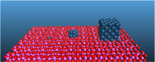 243.DFT study on mechanism for size-dependence of Pt catalysts for propane dehydrogenation